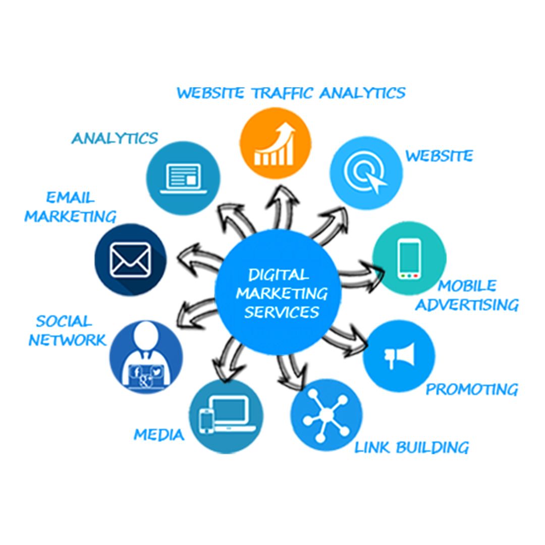 Digital Marketing Solution Services