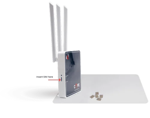 Wireless or Wi-Fi White COFE-CF-4g-903- WIfi Router, 450 Mbps