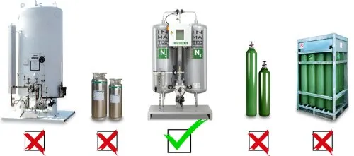 Inmatec Nitrogen Generator, +3 Degree Celsius