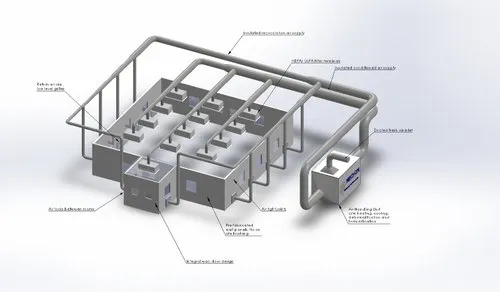 HVAC SYSTEM DESIGNING SERVICES