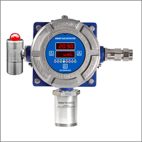 Gas Leak Detector