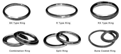 Round Ring Joint Gaskets