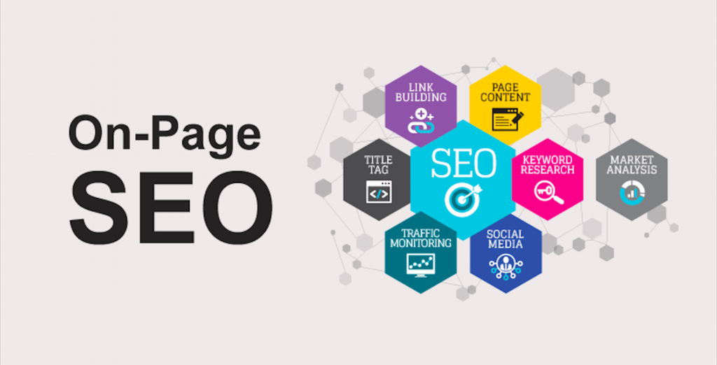 On Page SEO