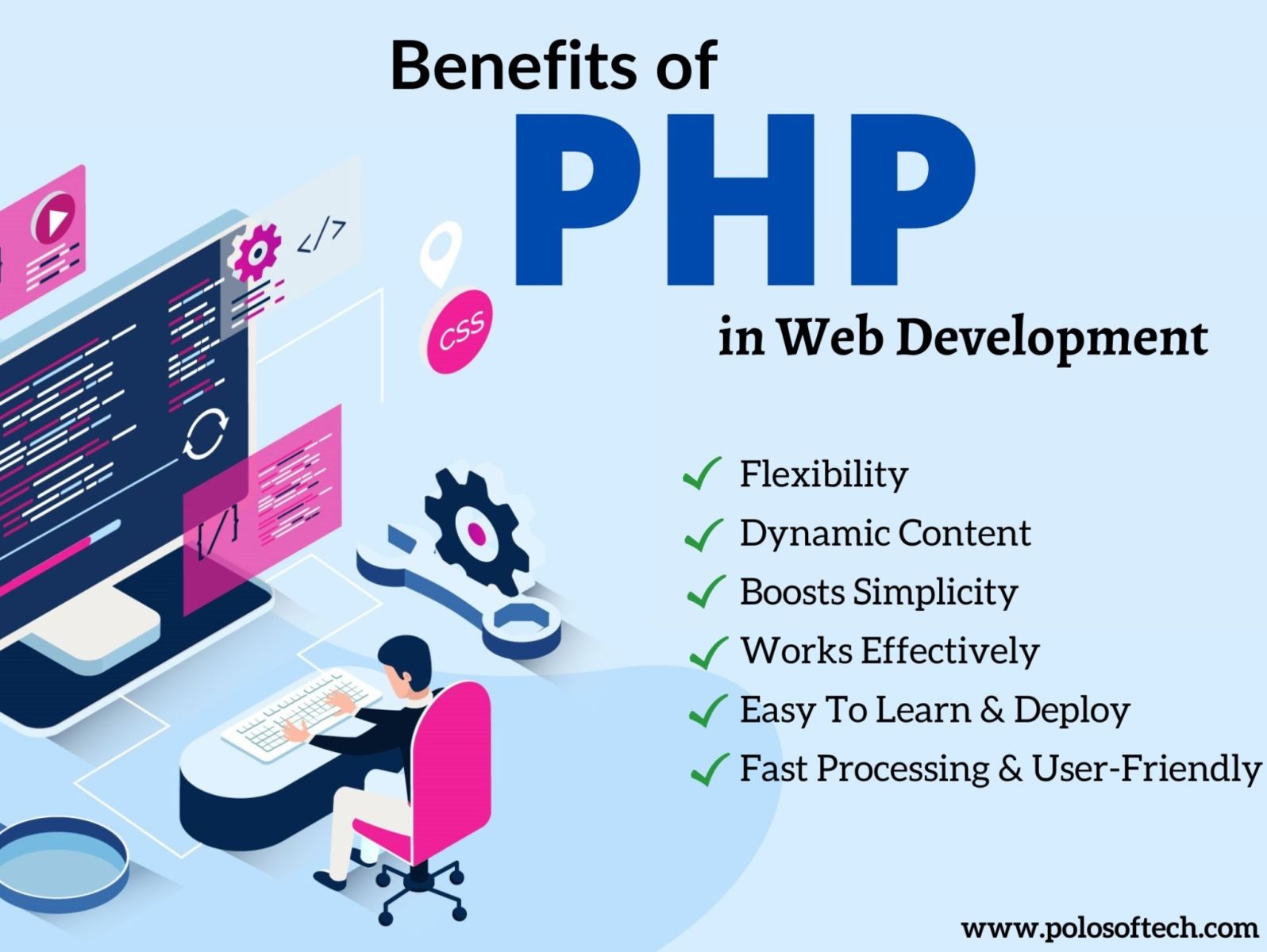 PHP Web Development