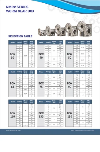 Aluminum Worm Reduction Gearbox