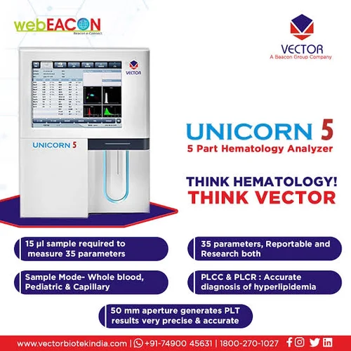 Unicorn 5 Cbc Vector