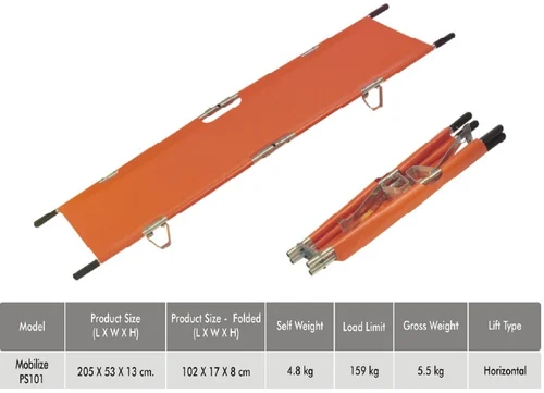 Mobilize PS 101 Pole Stretcher