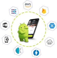 Android Application Development Services