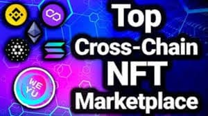 Cross-Chain NFT Marketplace