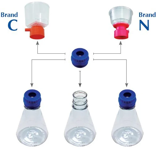 Plastic Flask Adapter