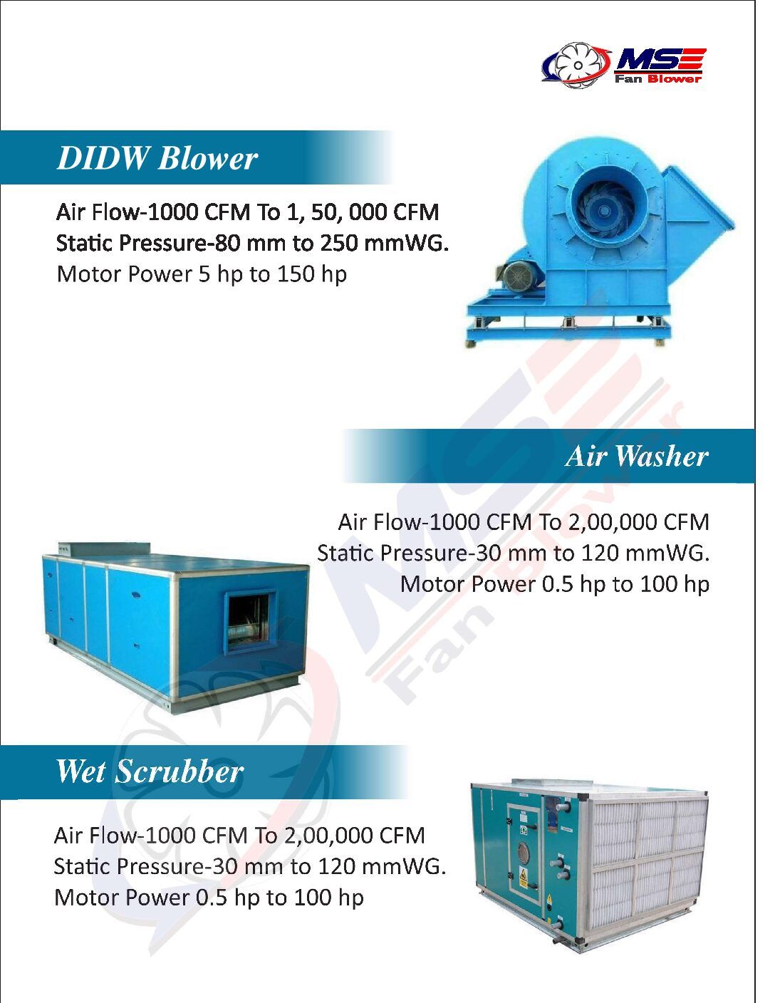 DIDW Centrifugal Fans