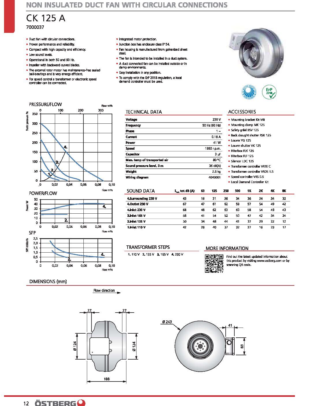 CK125A stburg inline fans