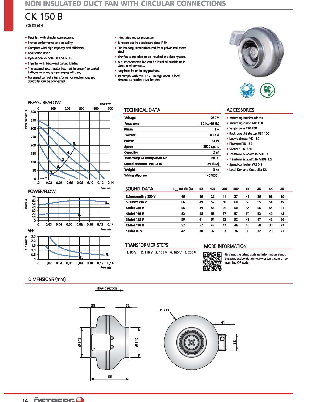 CK150B ostburg inline fans