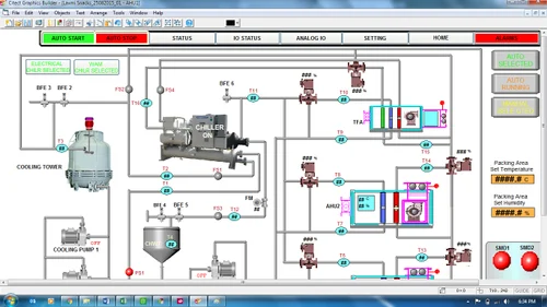 HVAC Control System