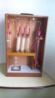 Orsat Gas Analysis Apparatus 3 Test