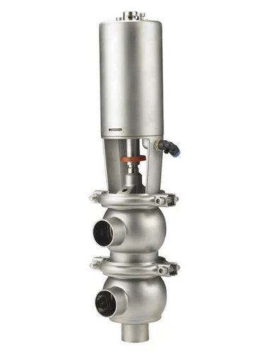 Flow Diversion Valves