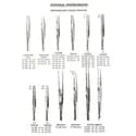 Dressing Tissue Forceps